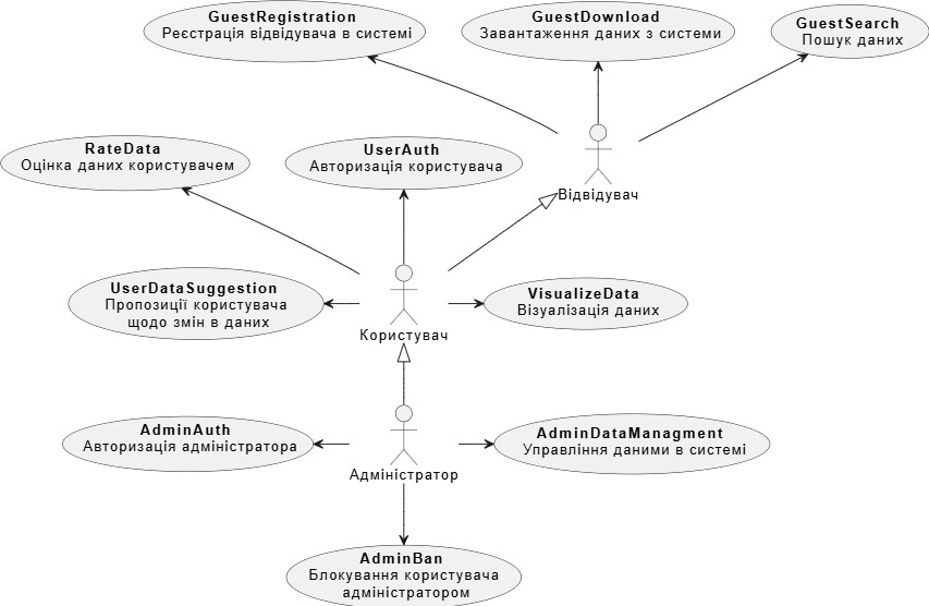 TotalSchema
